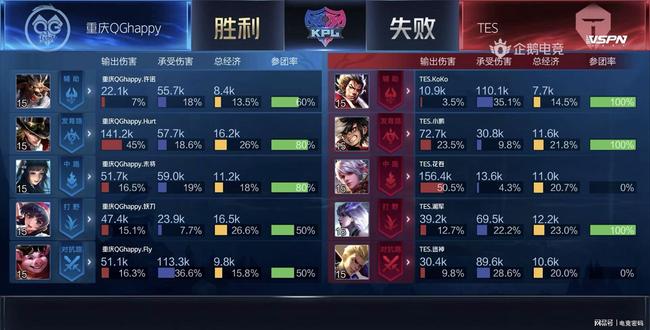 他们的成长 他们的成长