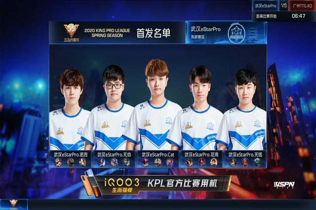 轮换策略 轮换策略